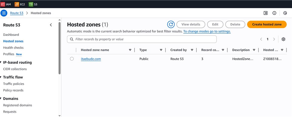 Route 53 DNS configuration for the portfolio